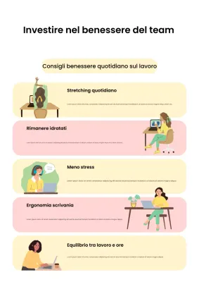 Poster moderno giallo per il benessere sul posto di lavoro