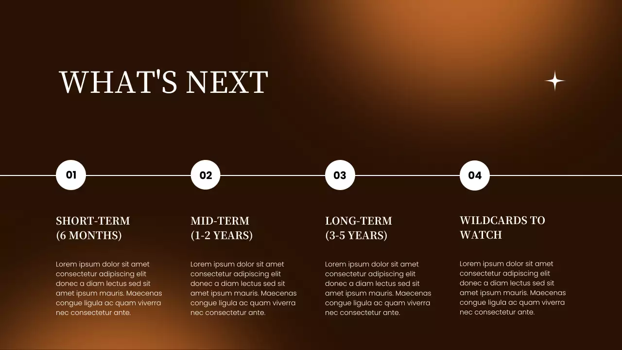 Brown Black Stylish Market Trend Report