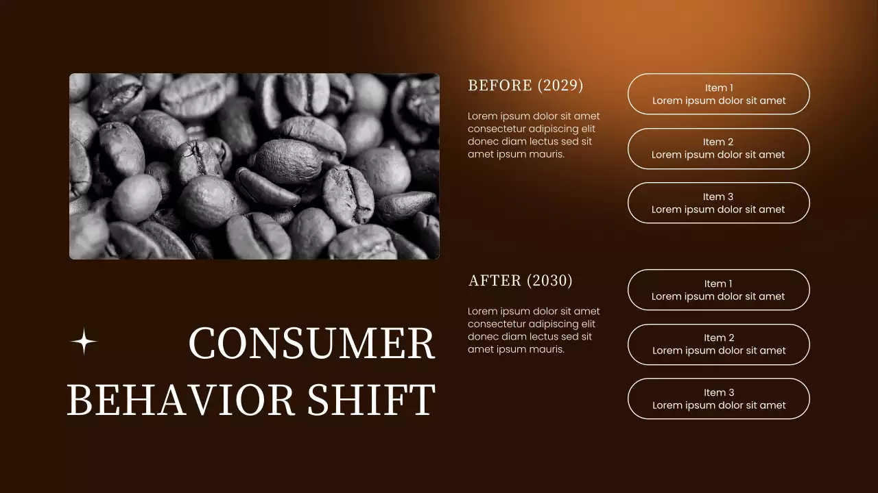 Brown Black Stylish Market Trend Report