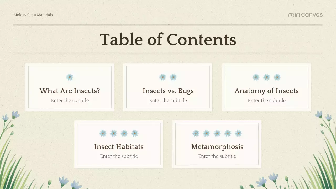 Green Botanical Biology Presentation