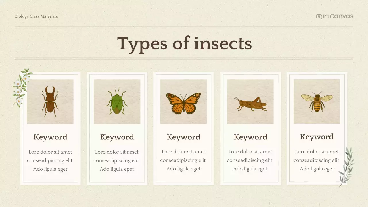 Green Botanical Biology Presentation