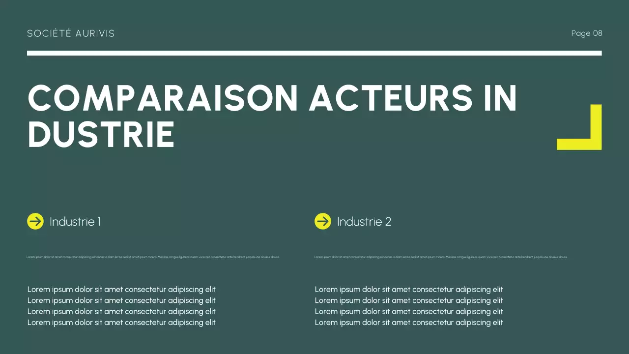 rapport sur le marché moderne jaune