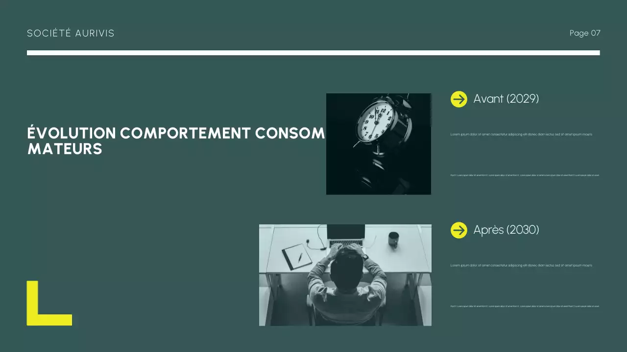 rapport sur le marché moderne jaune