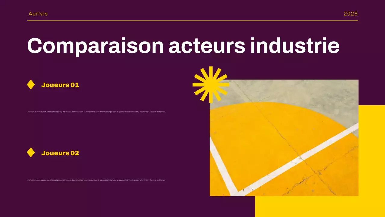 Présentation du rapport sur les tendances du marché moderne jaune