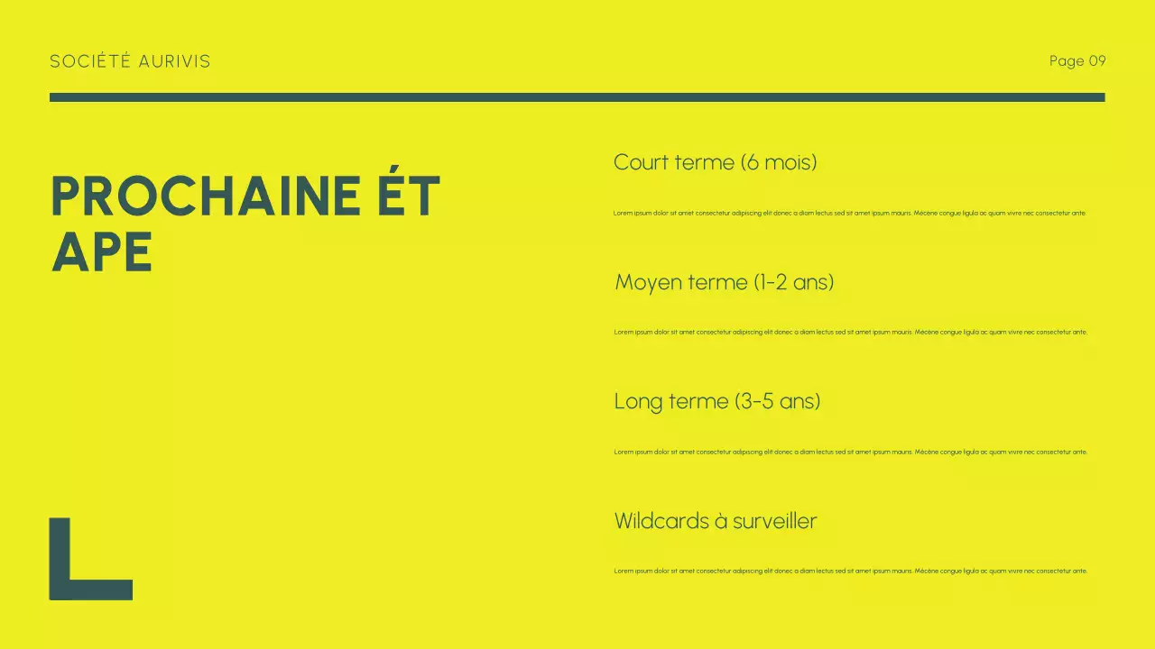 rapport sur le marché moderne jaune