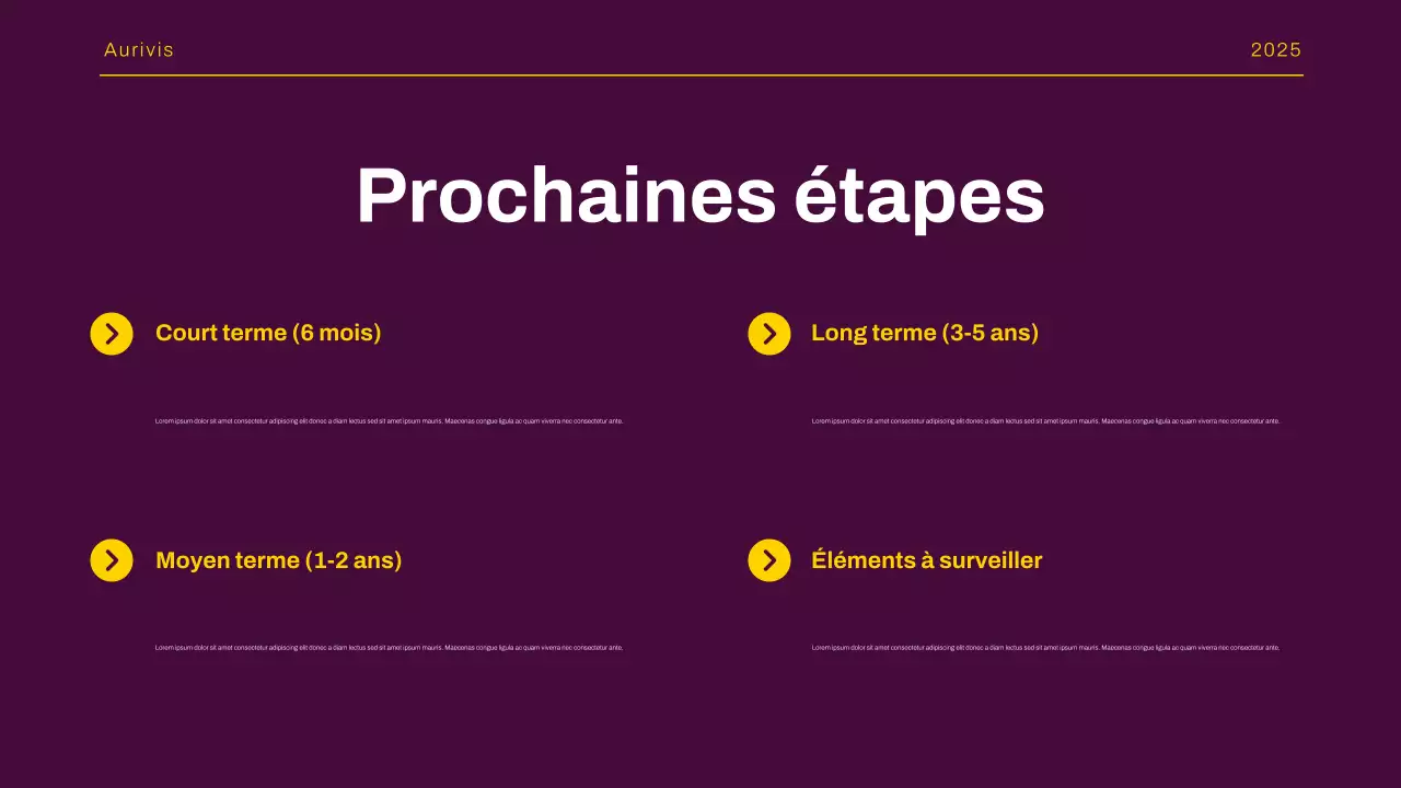 Présentation du rapport sur les tendances du marché moderne jaune