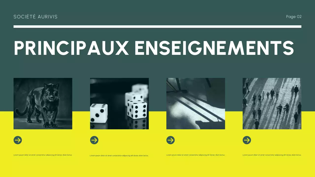 rapport sur le marché moderne jaune