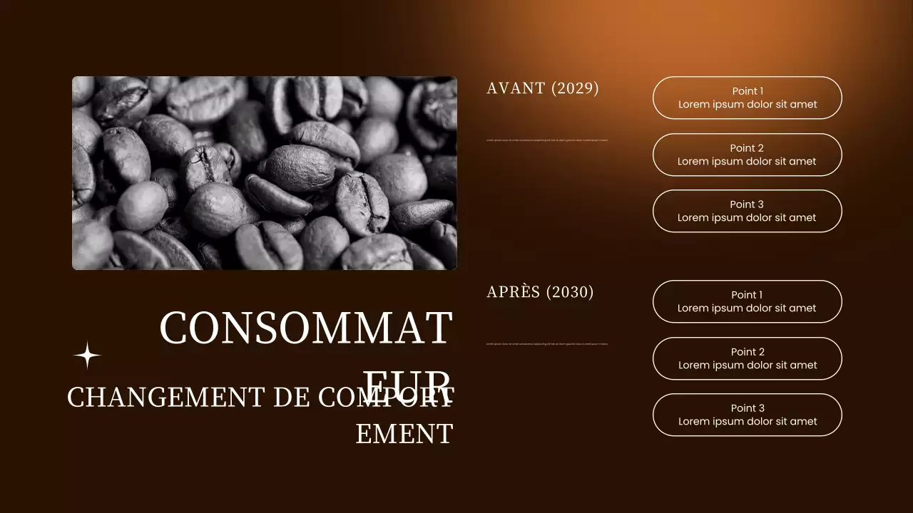 rapport sur le marché moderne brun