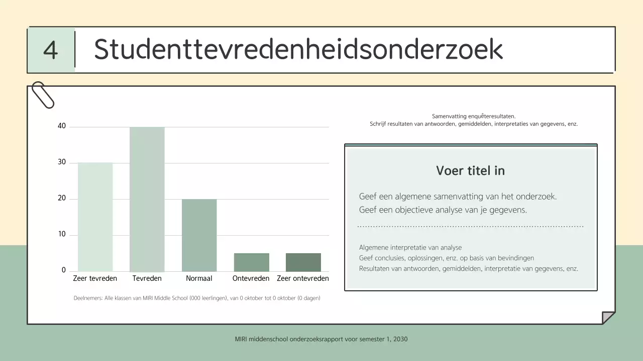 Mint Simple Onderwijsrapport