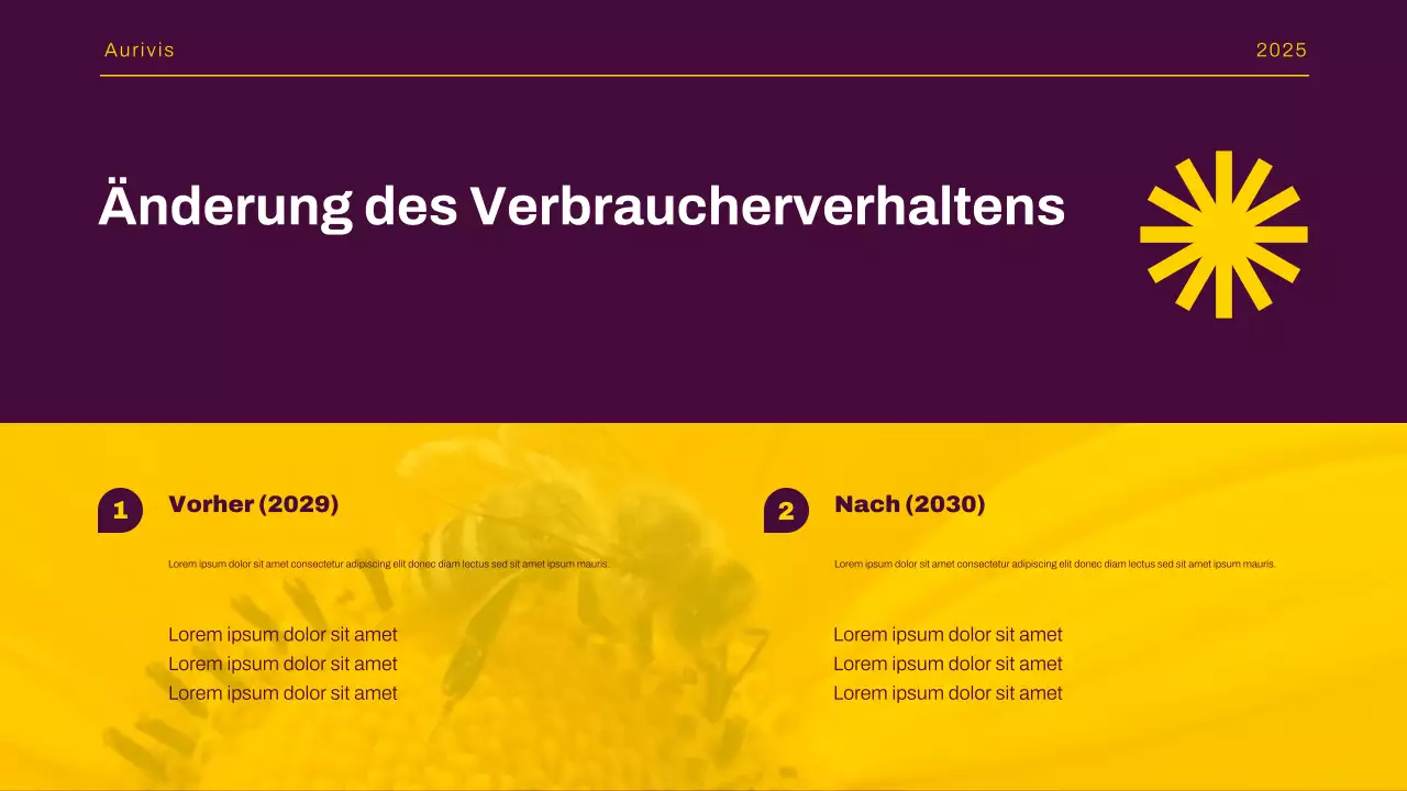 Präsentation des Yellow Modern Market Trends Report