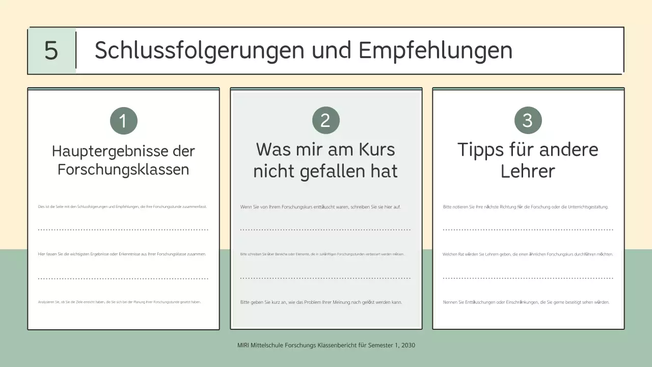 Mint Simple Education-Bericht
