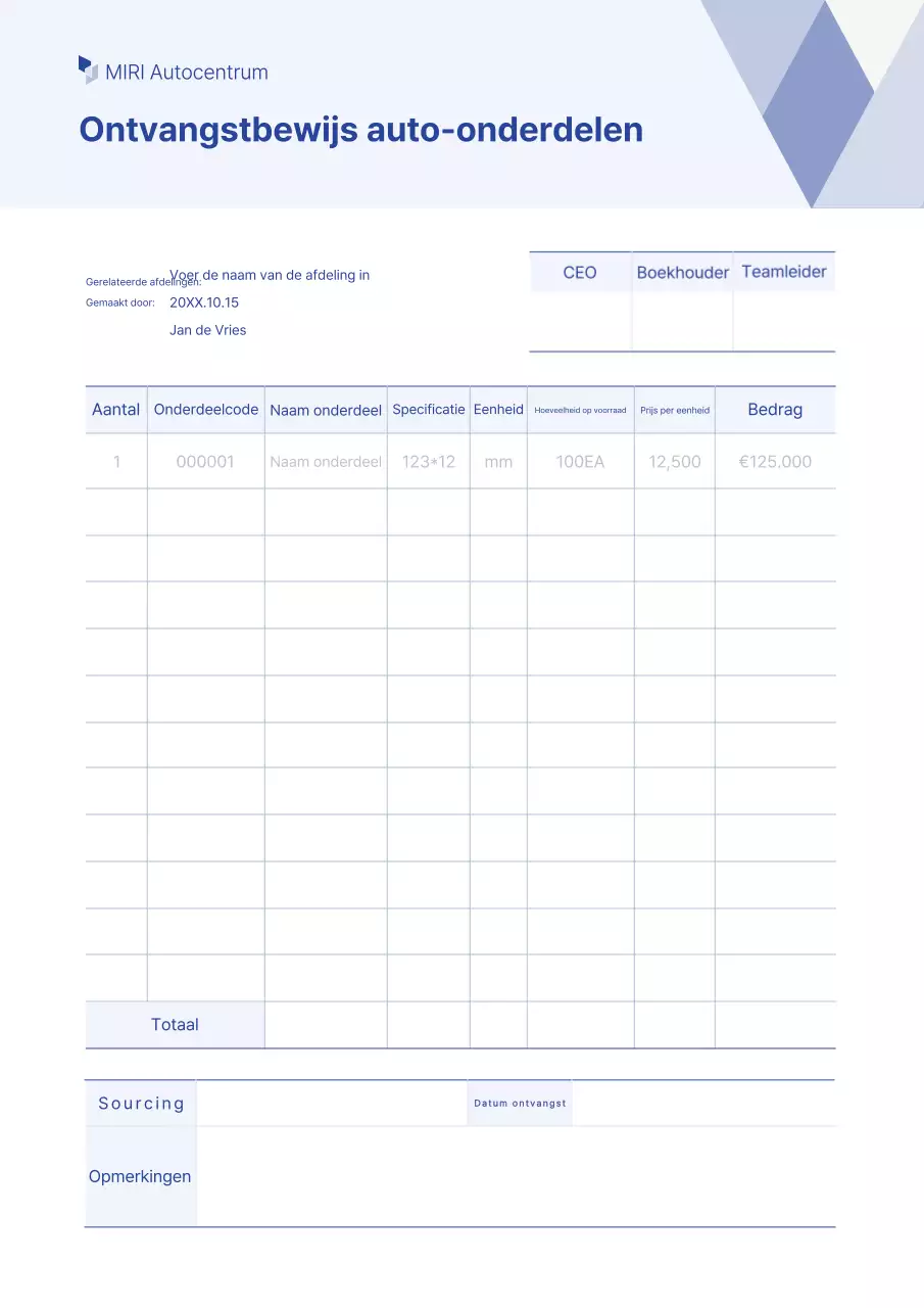 Blauw Basis Management Document