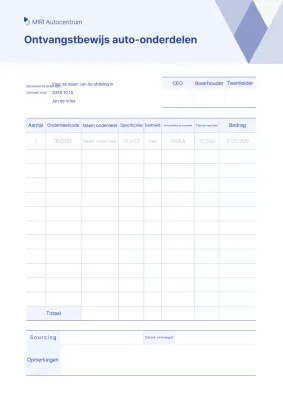 Blauw Basis Management Document