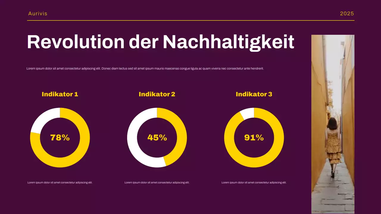 Präsentation des Yellow Modern Market Trends Report