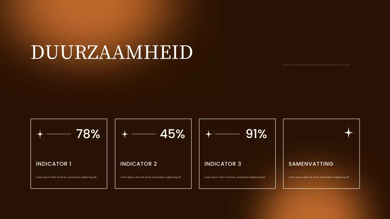 bruin modern marktrapport