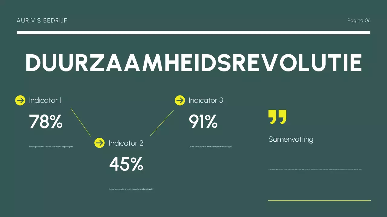 geel modern marktrapport