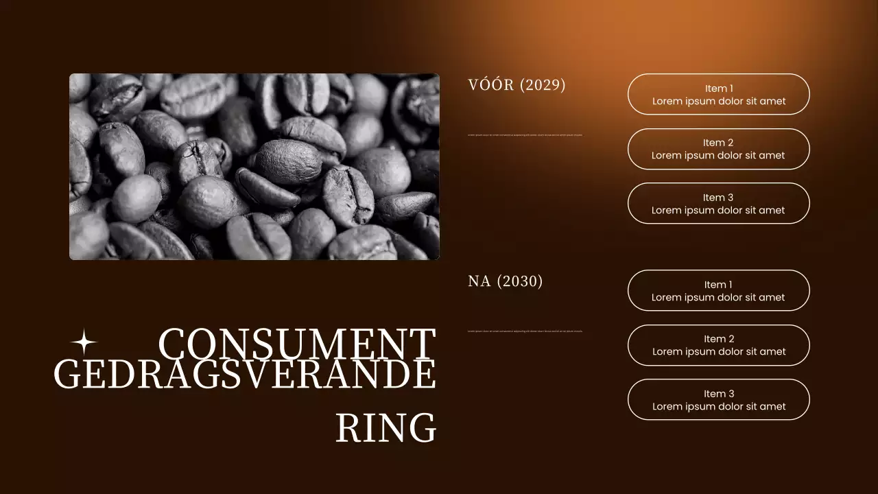 bruin modern marktrapport