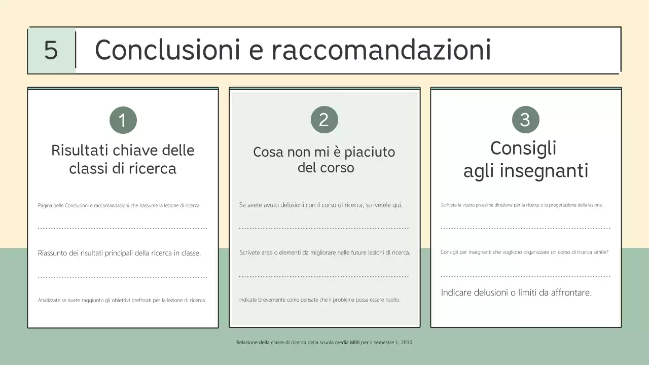 Rapporto educativo semplice di Mint