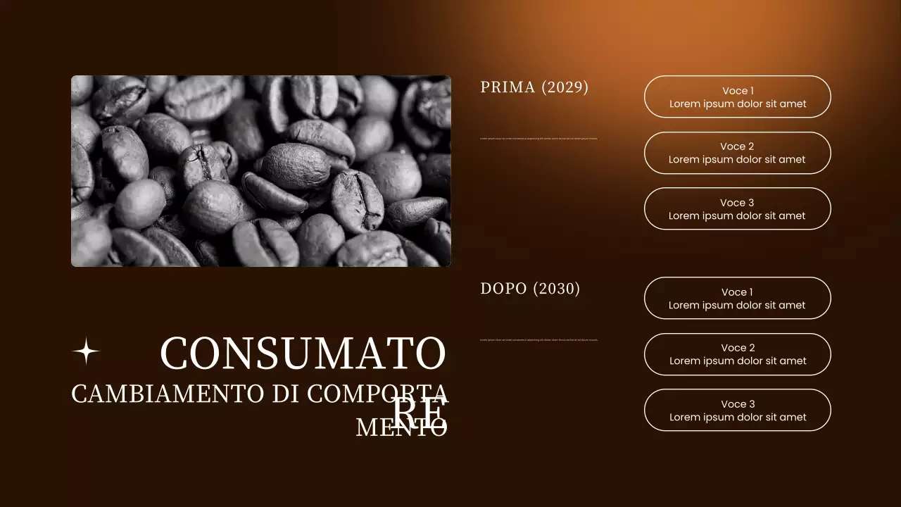 rapporto sul mercato moderno marrone