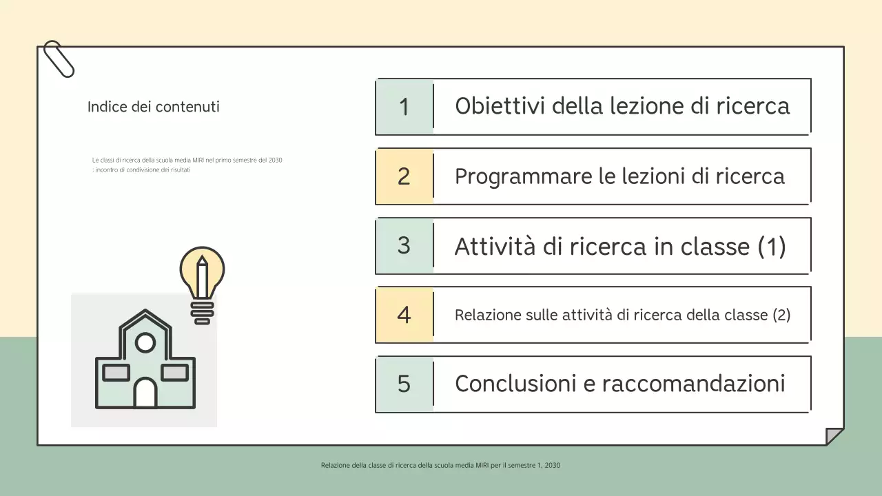 Rapporto educativo semplice di Mint