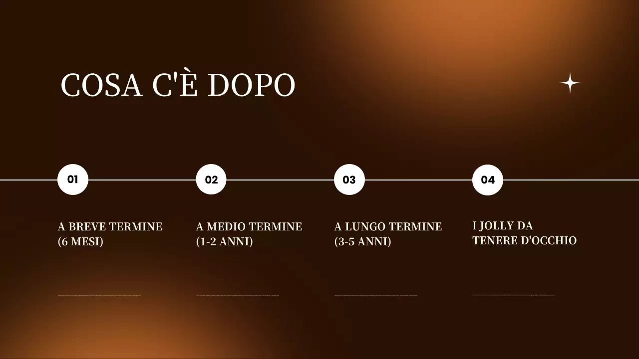 rapporto sul mercato moderno marrone