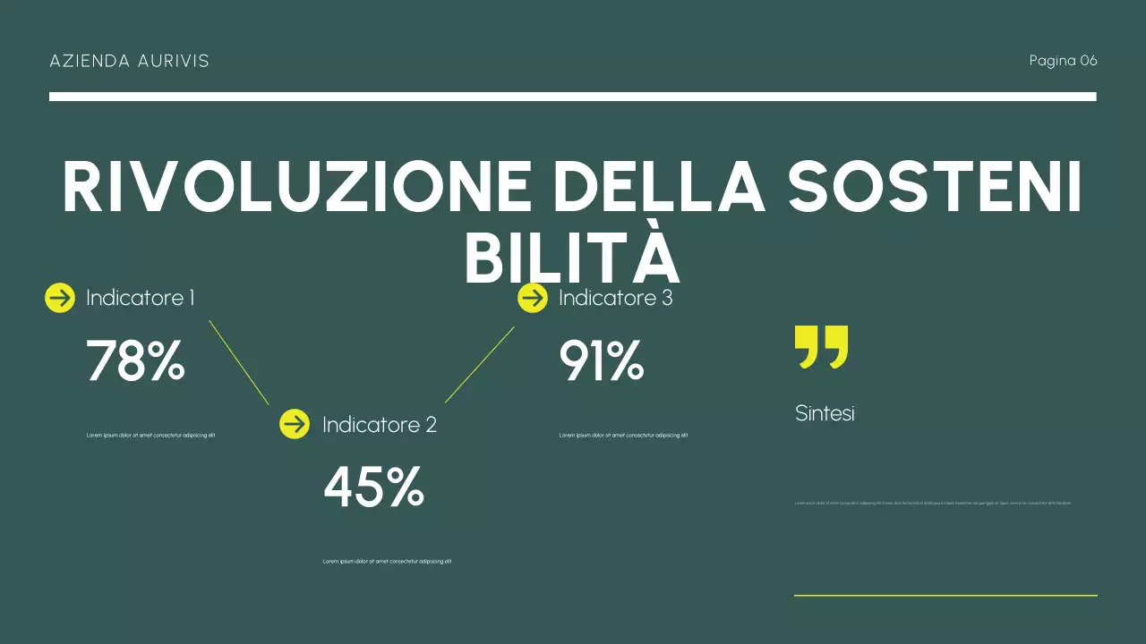 rapporto di mercato moderno giallo