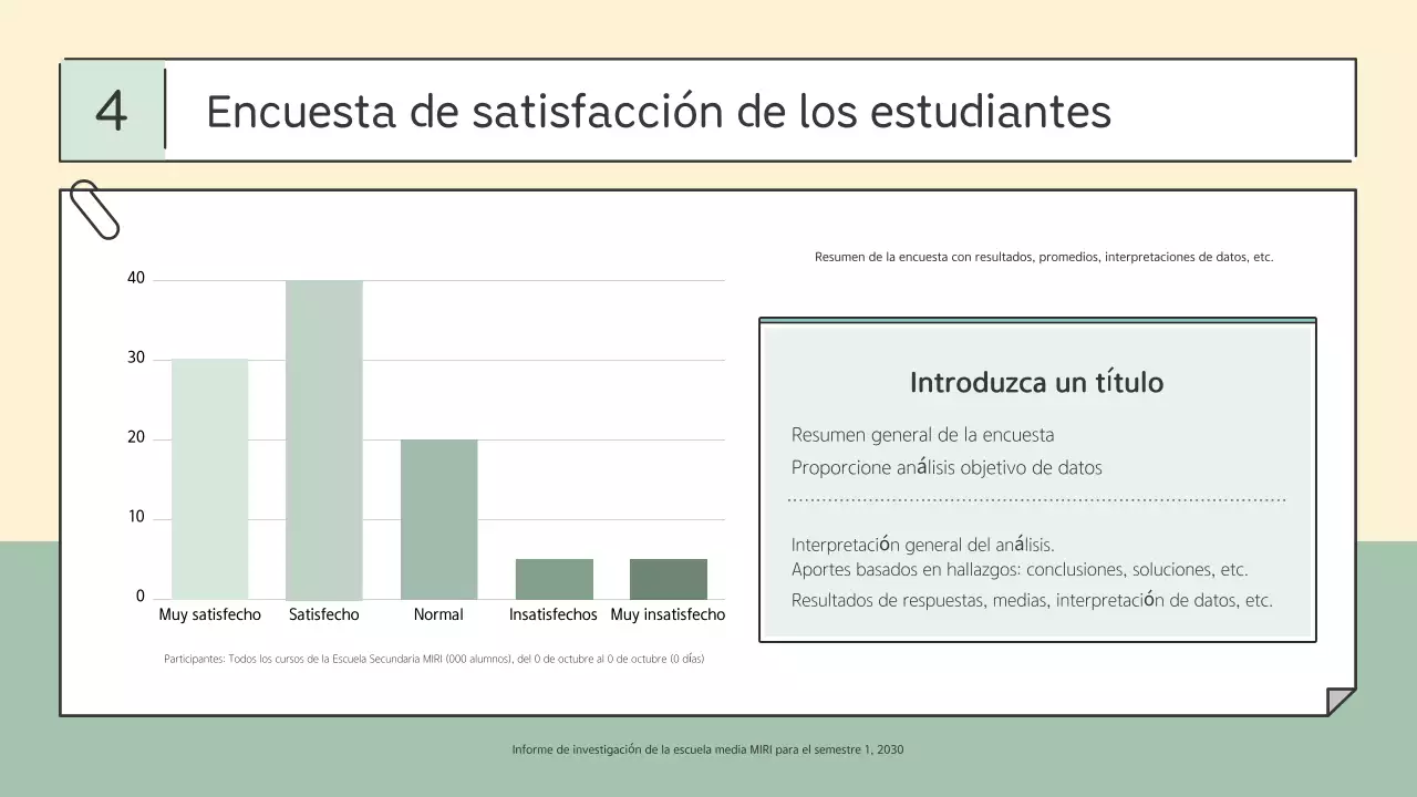 Informe de educación simple de Mint