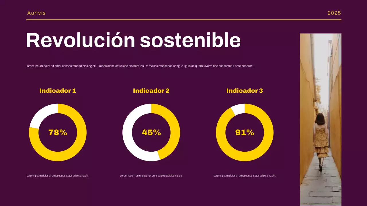 Presentación del informe de tendencias del mercado moderno amarillo