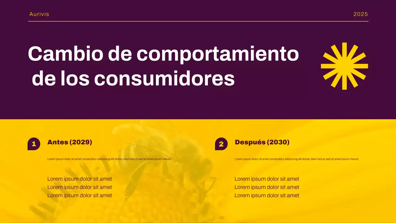 Presentación del informe de tendencias del mercado moderno amarillo