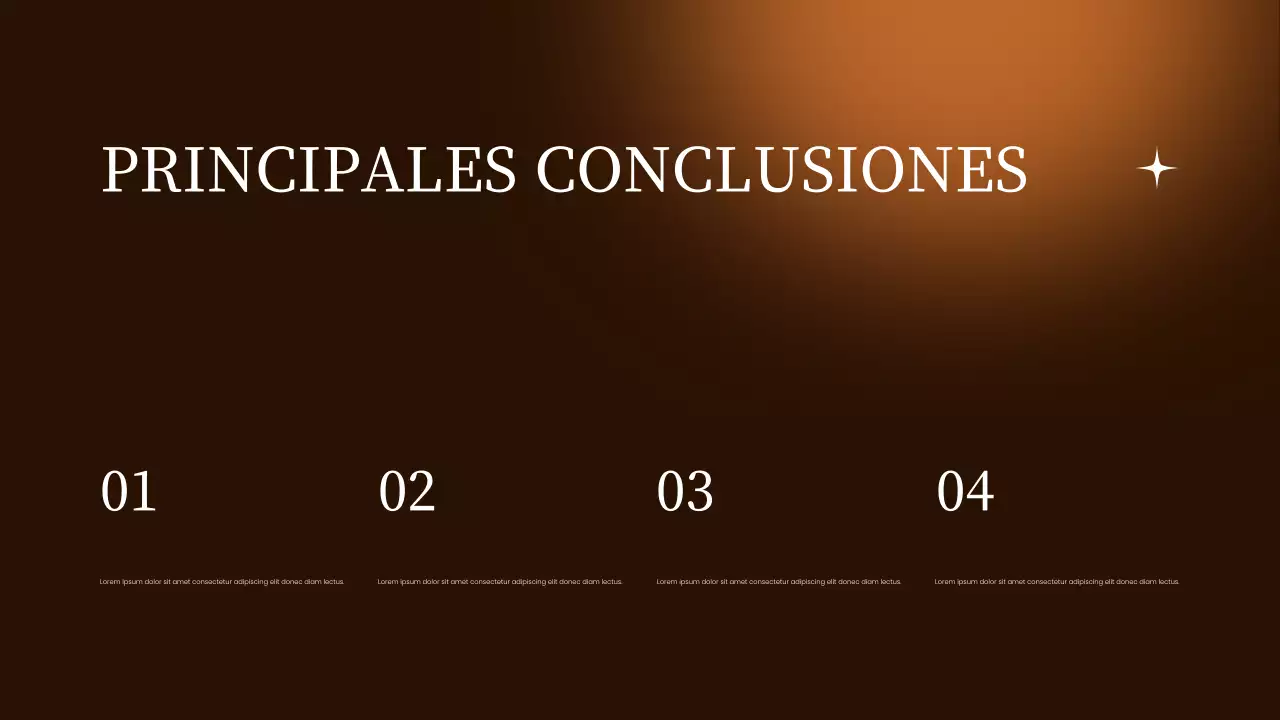 Informe del mercado moderno de Brown