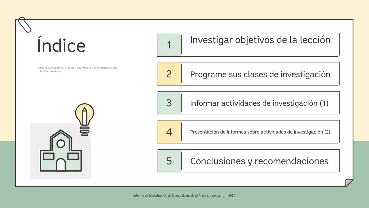 Informe de educación simple de Mint