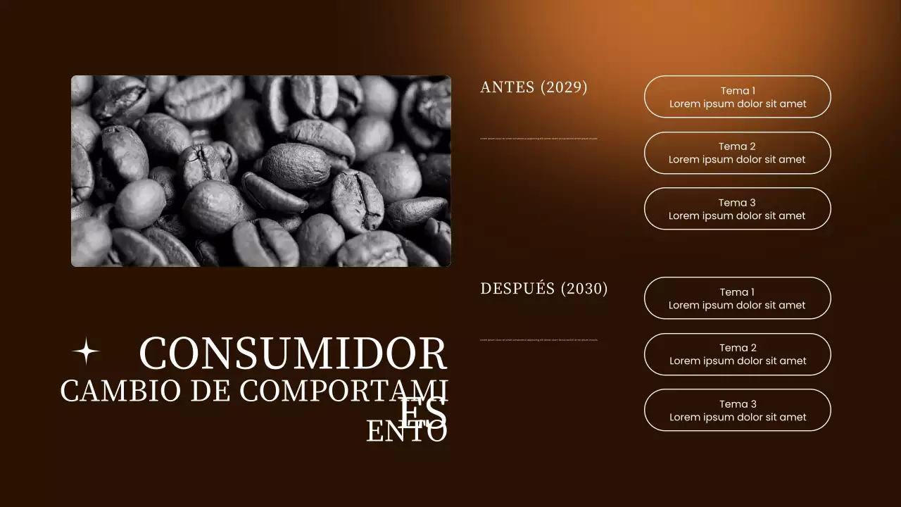 Informe del mercado moderno de Brown