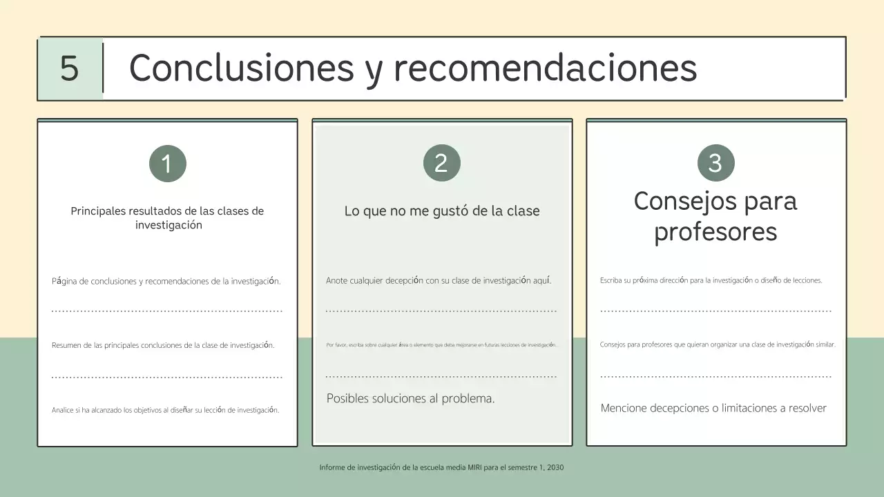 Informe de educación simple de Mint