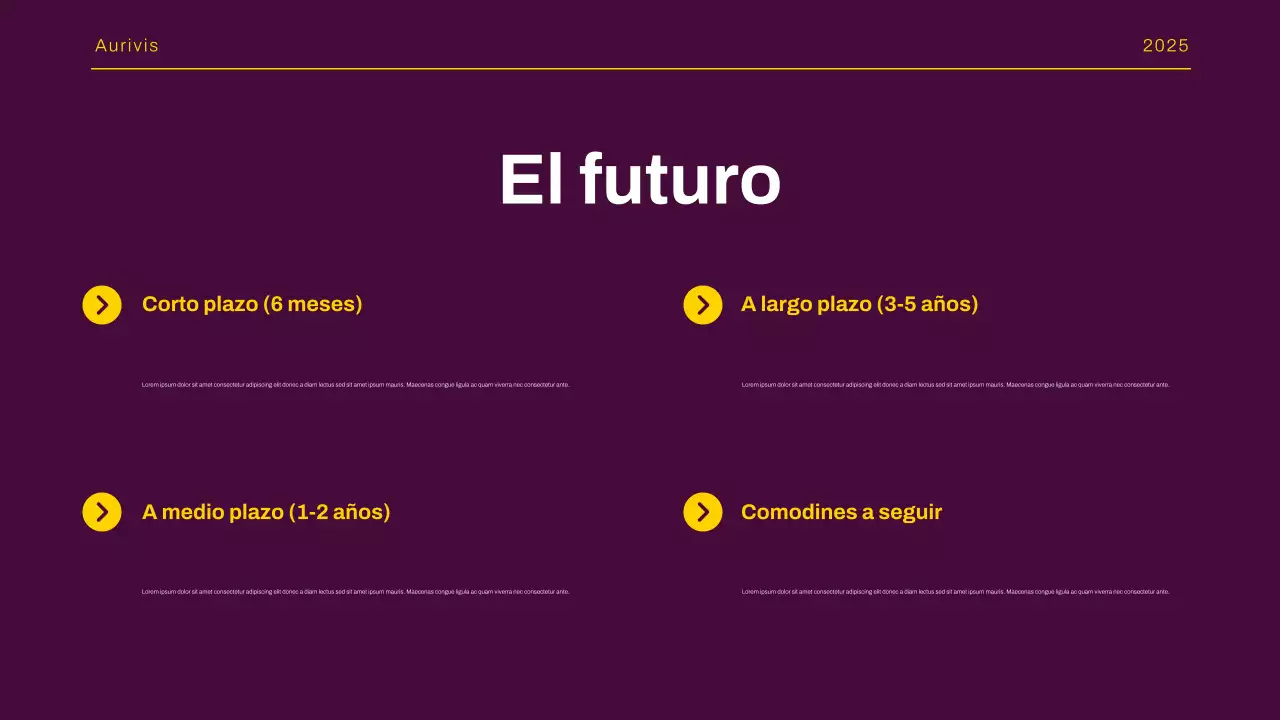 Presentación del informe de tendencias del mercado moderno amarillo