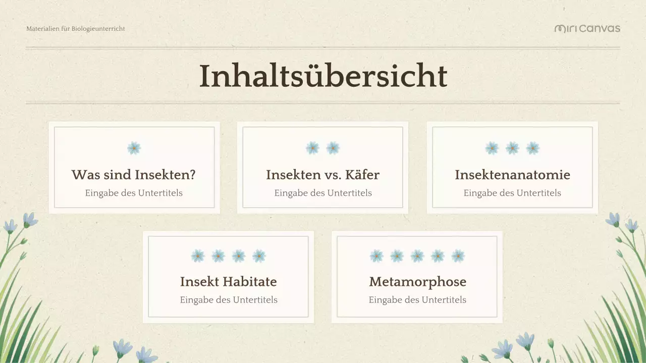 Grüne Botanische Biologie Präsentation