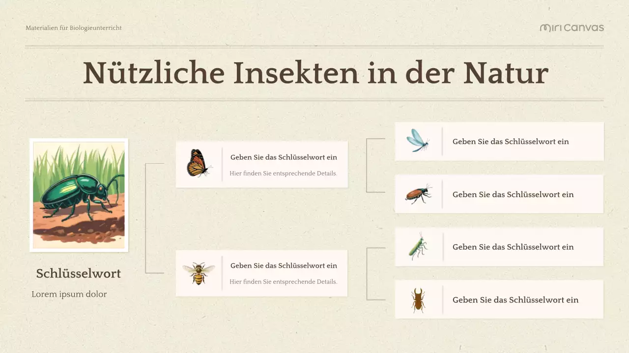 Grüne Botanische Biologie Präsentation