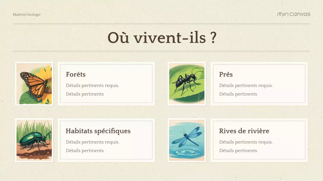 Présentation de la biologie botanique verte