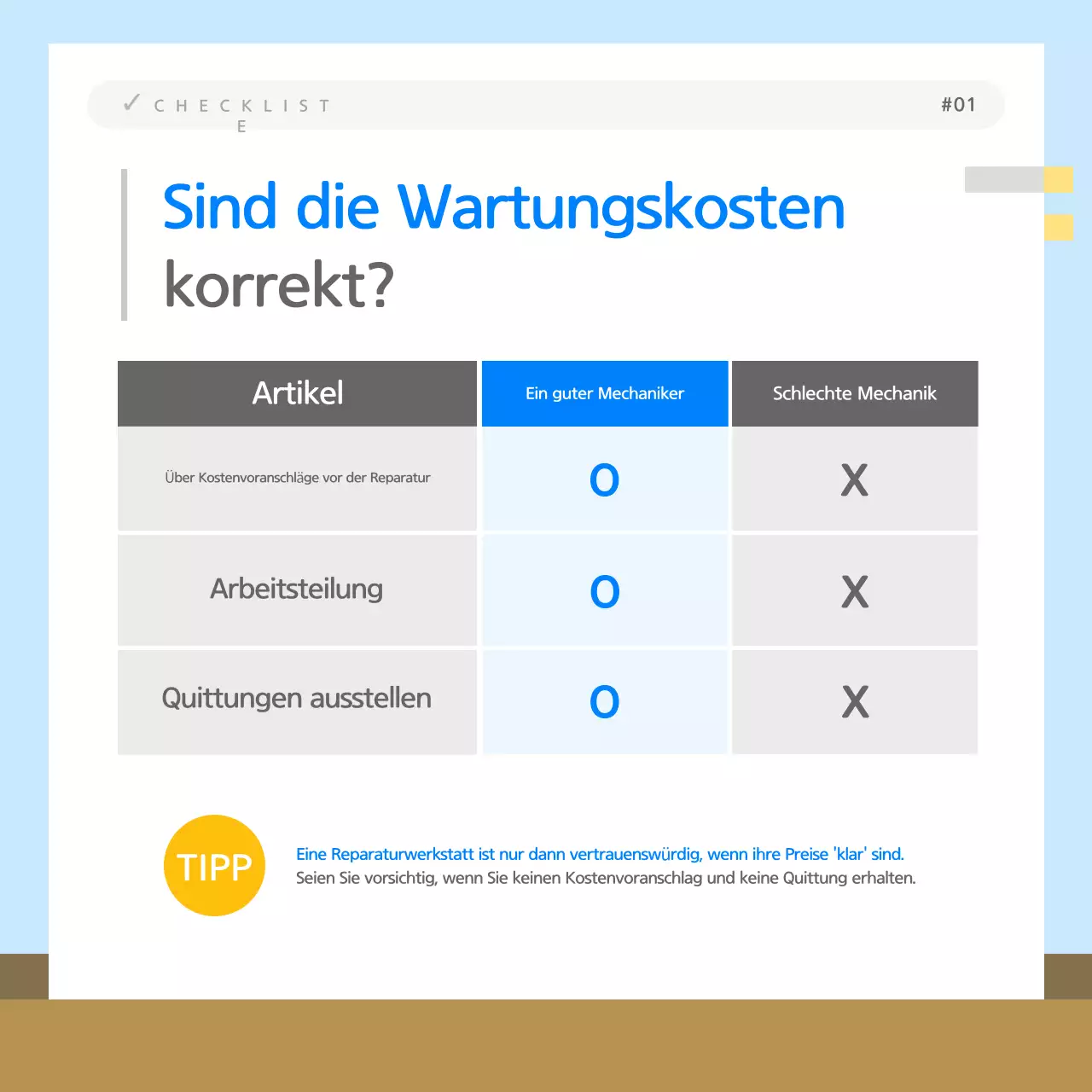 Informationen zur Auswahl einer sauberen blauen Garage