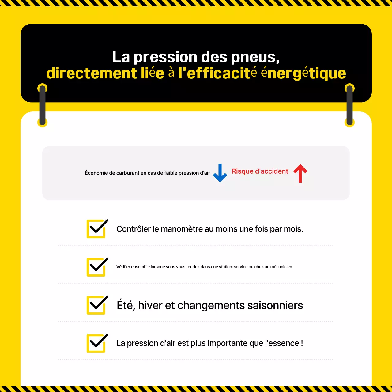 Informations sur la conduite des Yellow Pop