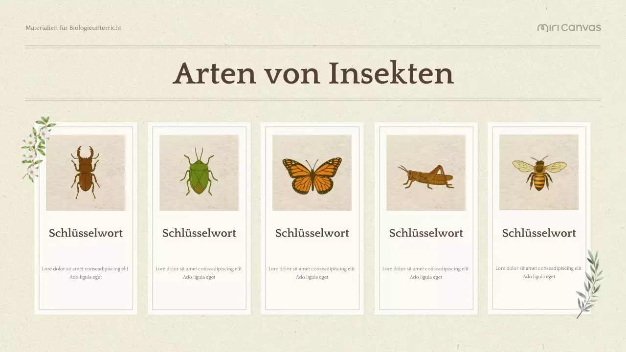 Grüne Botanische Biologie Präsentation