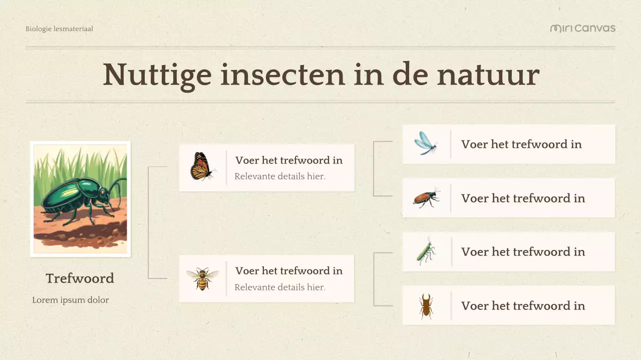 Presentatie Groene Botanische Biologie