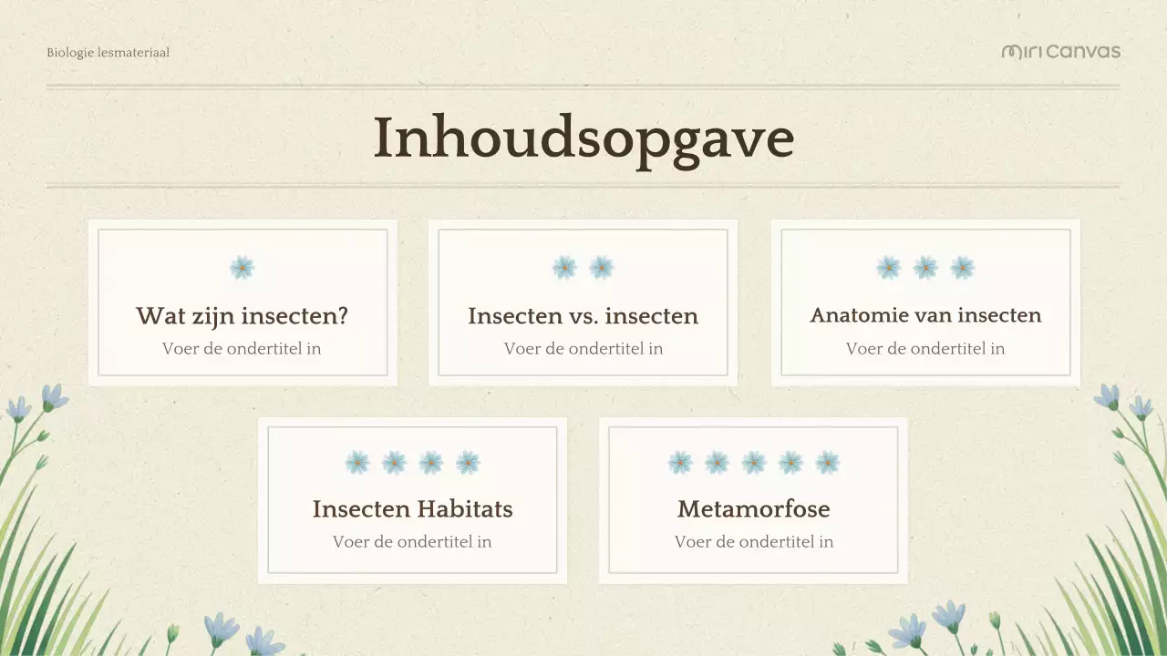 Presentatie Groene Botanische Biologie