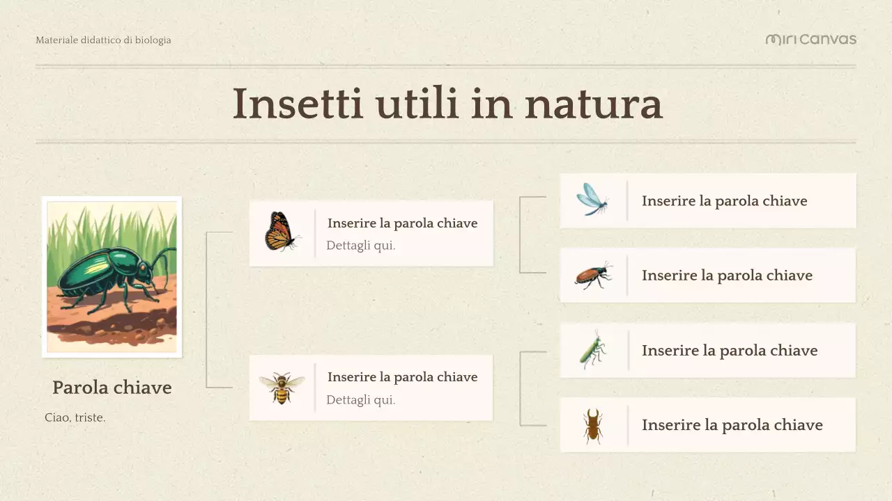 Presentazione di Biologia Botanica Verde