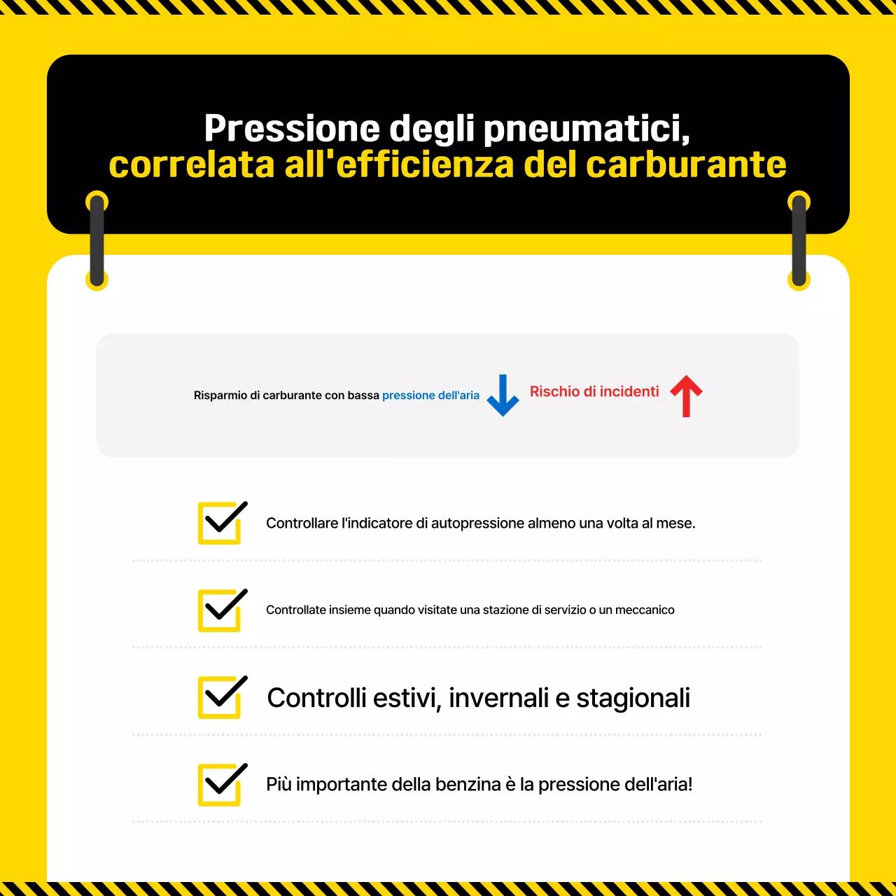 Informazioni di guida Yellow Pop