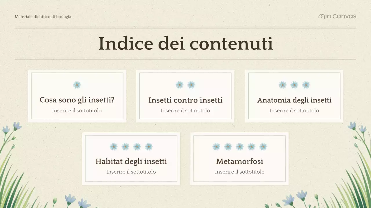 Presentazione di Biologia Botanica Verde