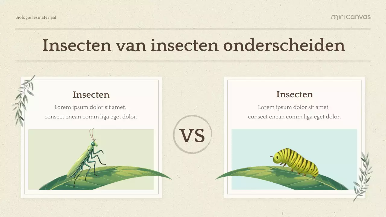 Presentatie Groene Botanische Biologie