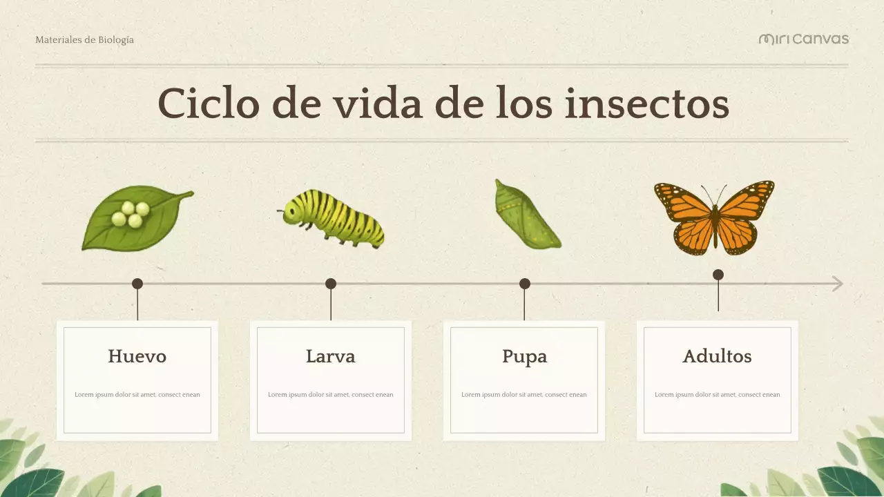 Presentación de biología botánica verde