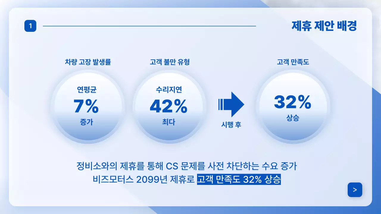 파랑 모던 자동차정비 광고