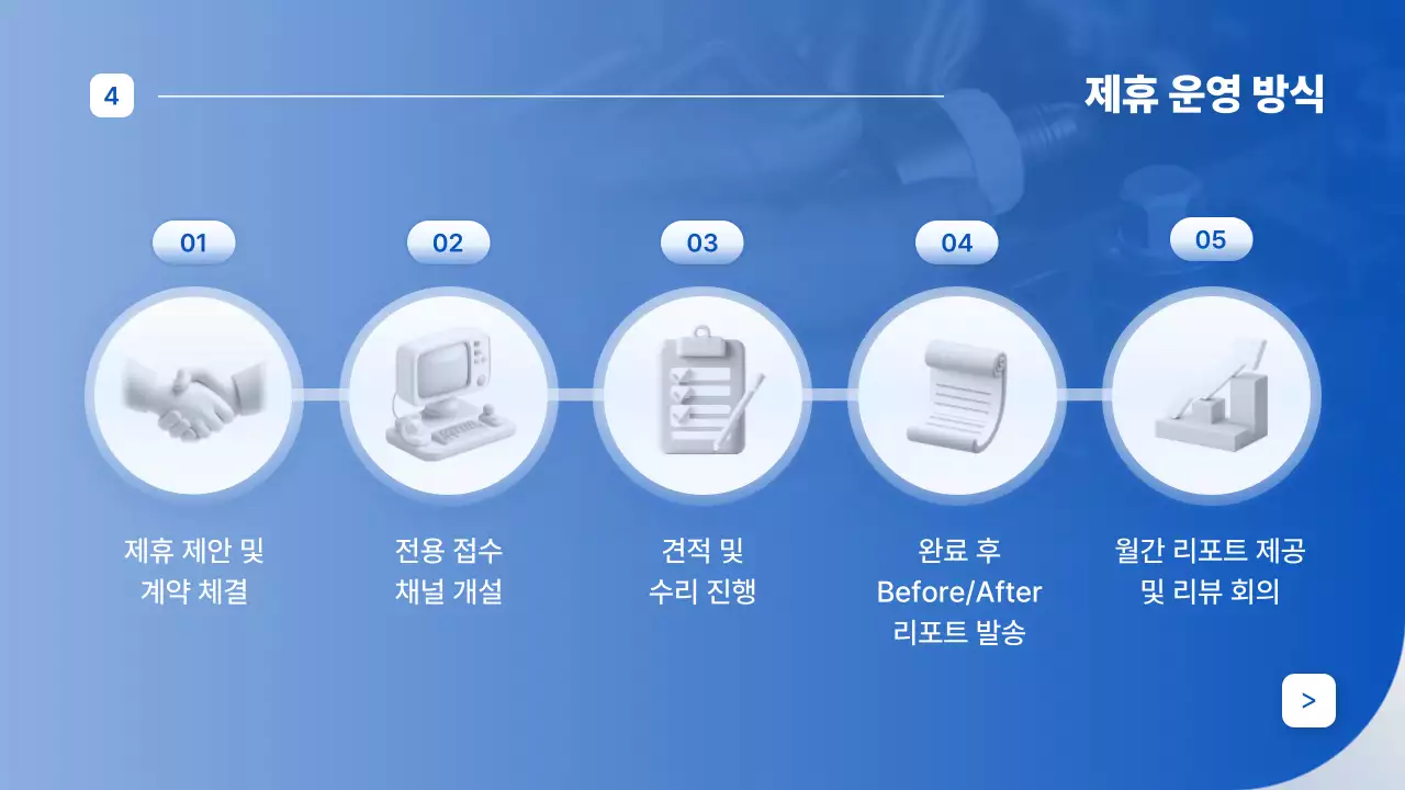 파랑 모던 자동차정비 광고