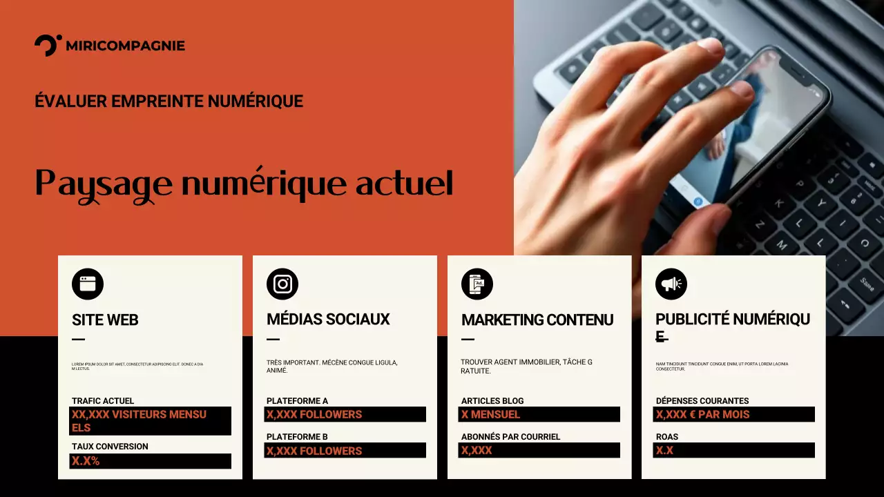 Présentation de la promotion marketing moderne d'Orange